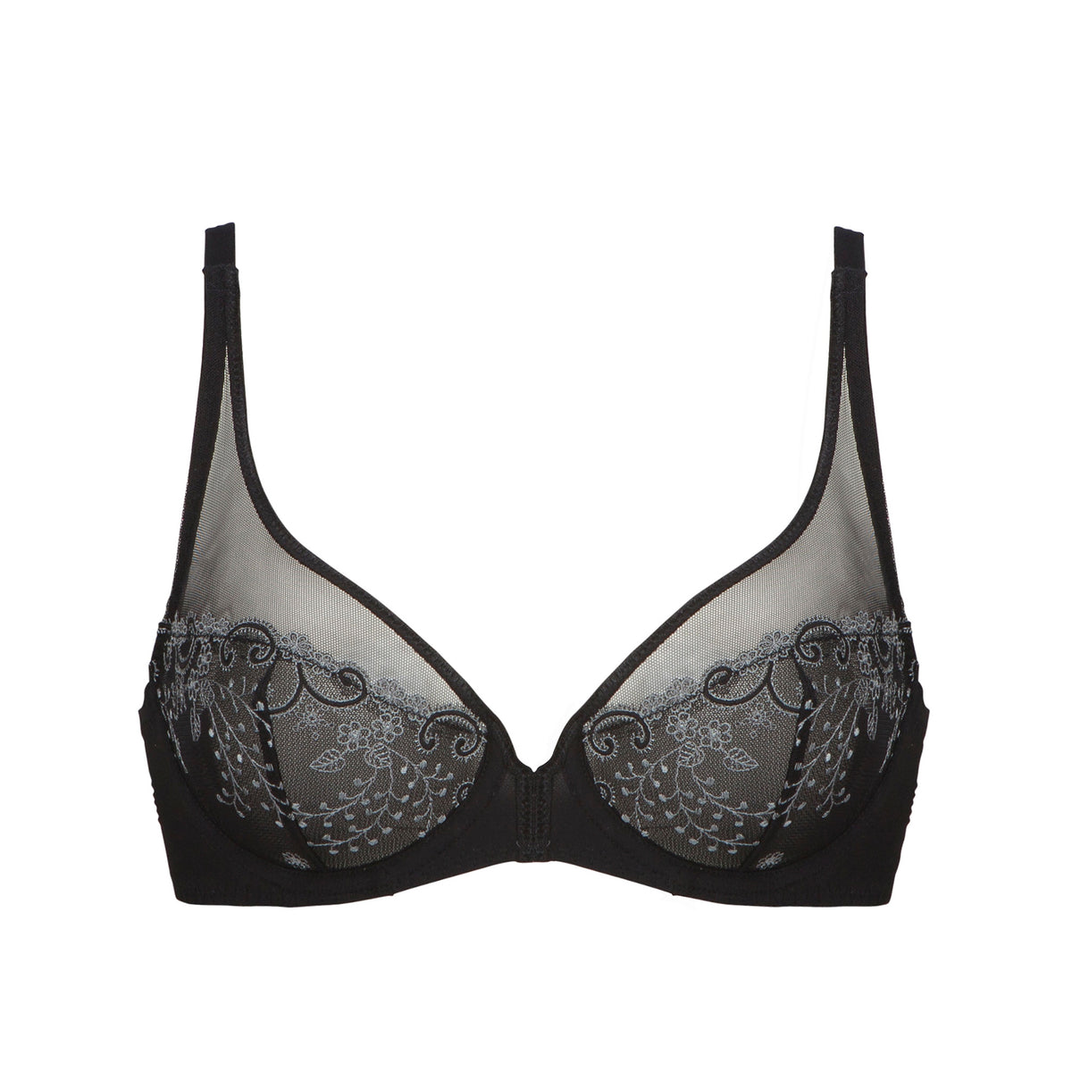 All Figure: simone perele