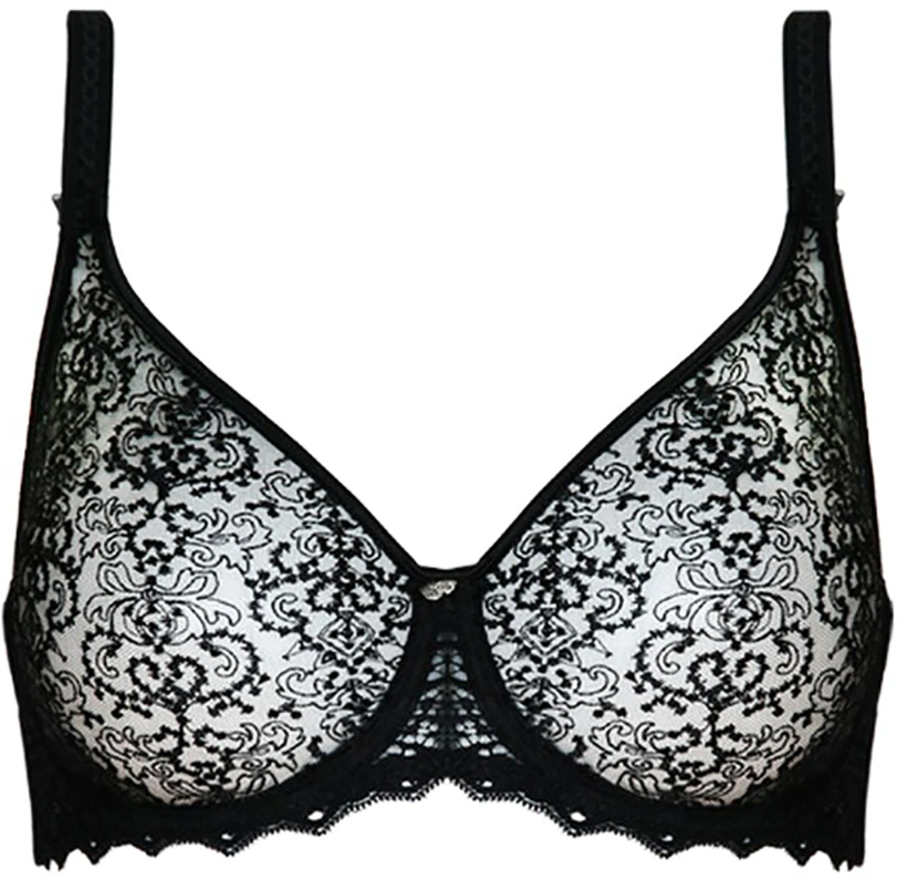 all figure: empreinte