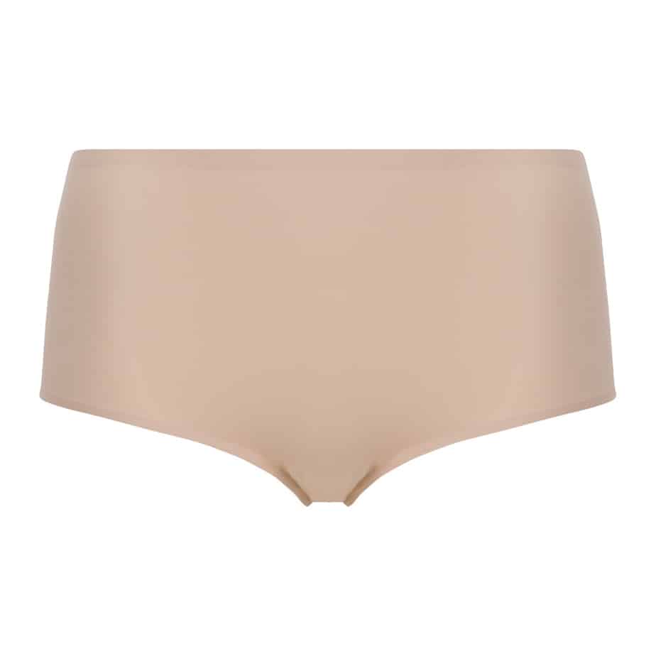 All Figure: SoftStretch