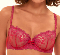 Pink lace bra on a model with a plain background