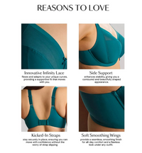 Bliss teal lace bra with underwire and non-padded cups by Sculptresse. 