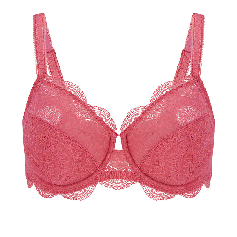 All Figure: Simone Perele