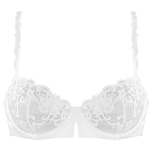 All Figure: Simone Perele